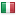themet.biz server is located in Italy